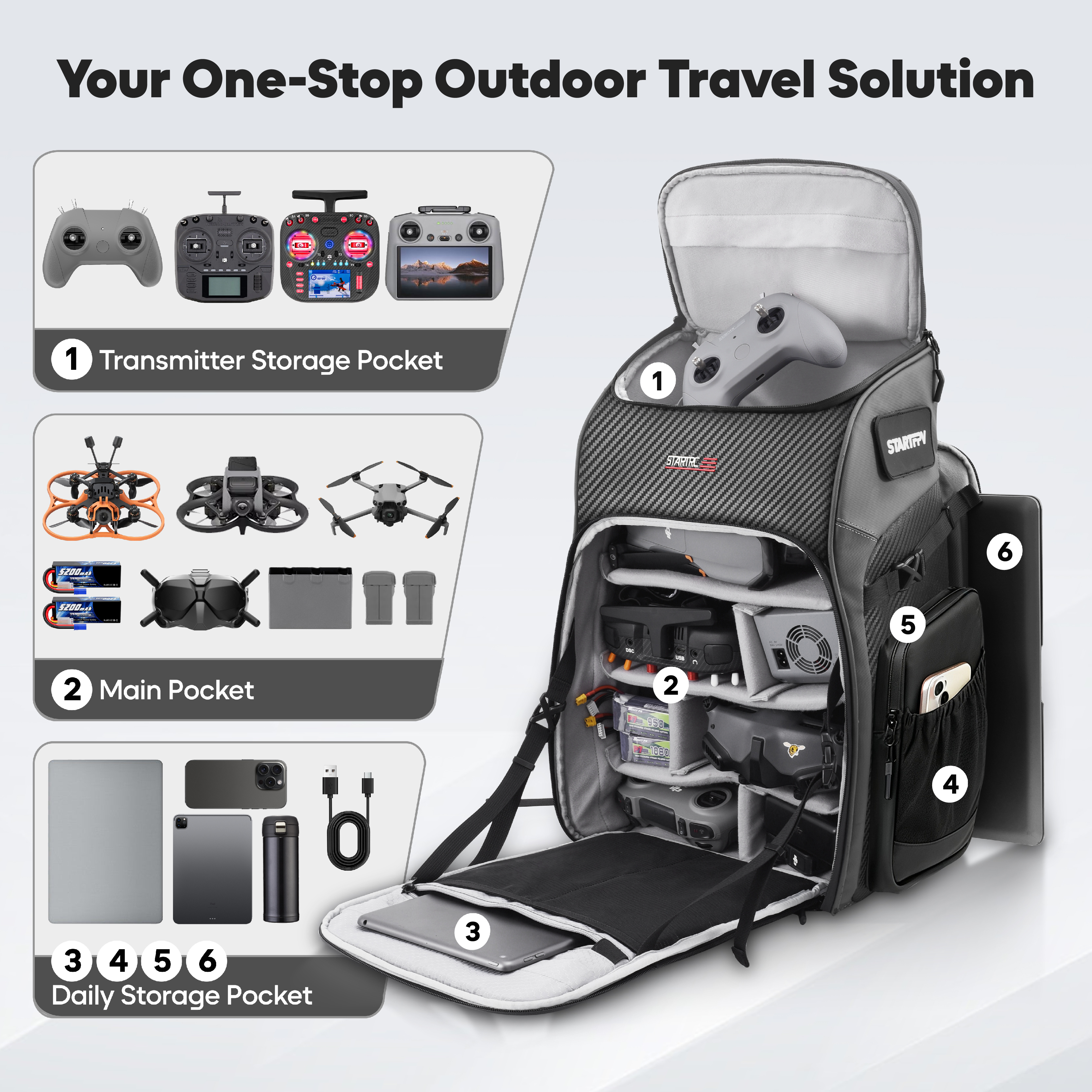 Fpv Drone Bag - FPV Drone Backpack 40L Professional Travel