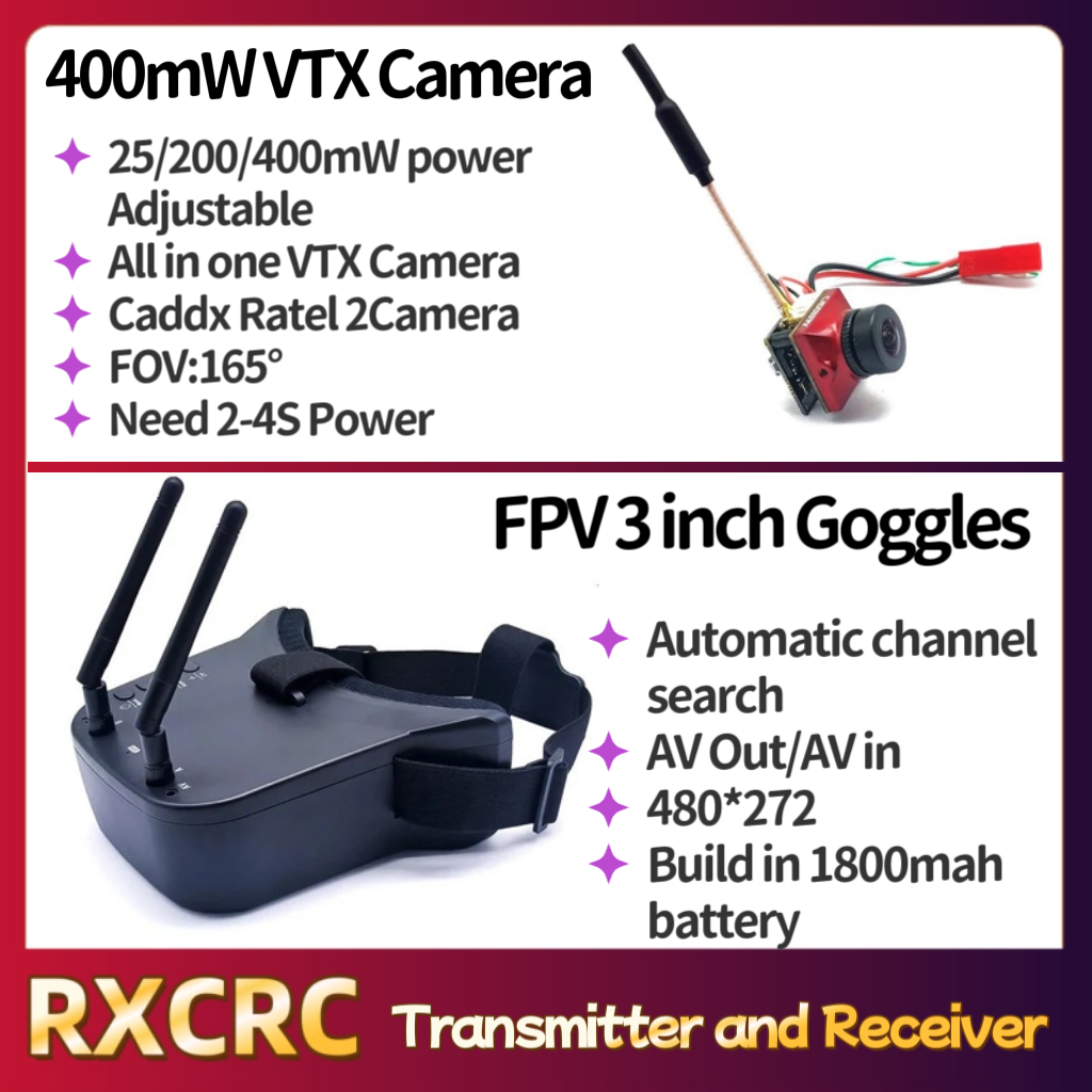 RXCRC 5.8G Module transmitter  - Fpv Drone Goggles recension och pris