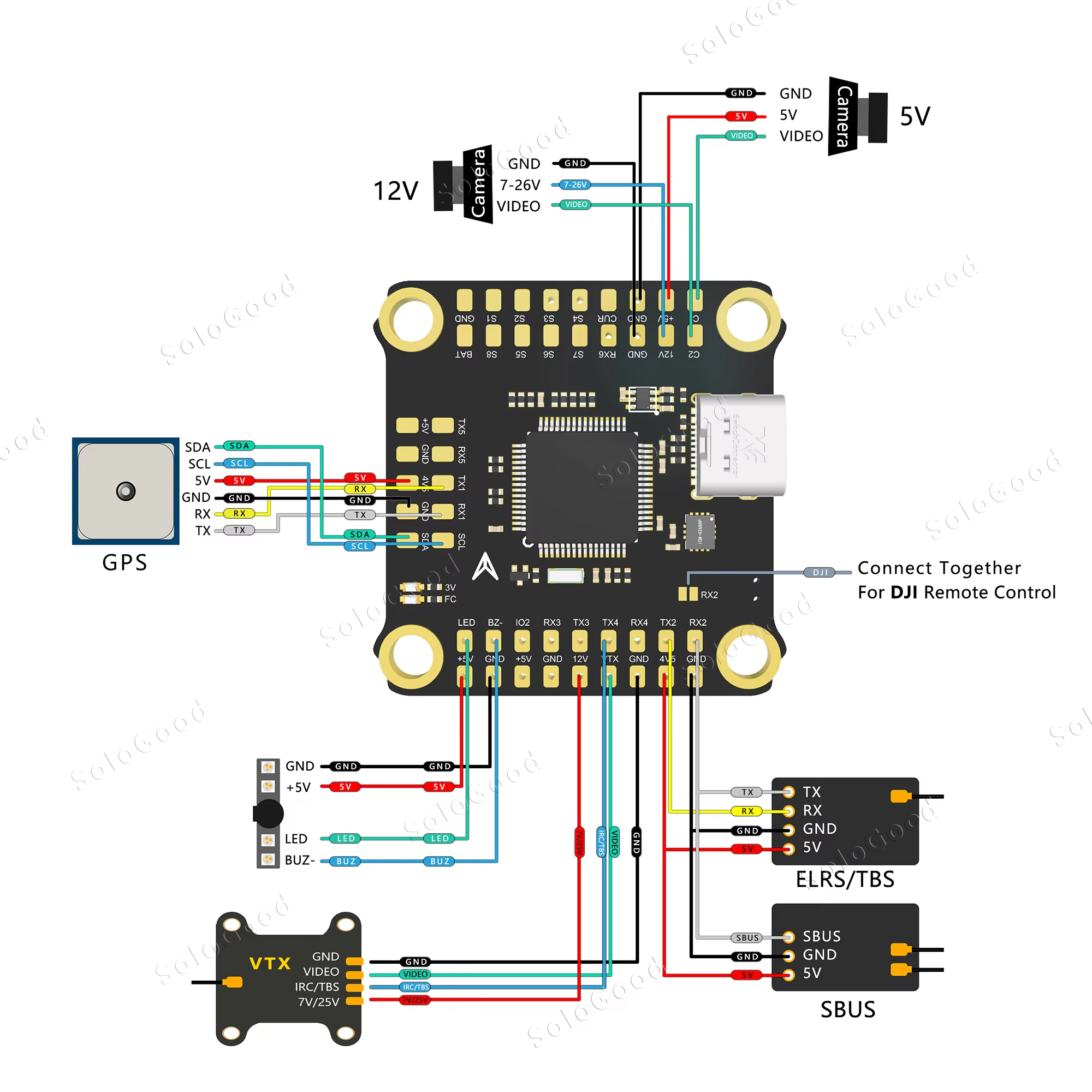 SoloGood 8S F722 60A Stack ICM - Fpv Drone Esc recension och pris