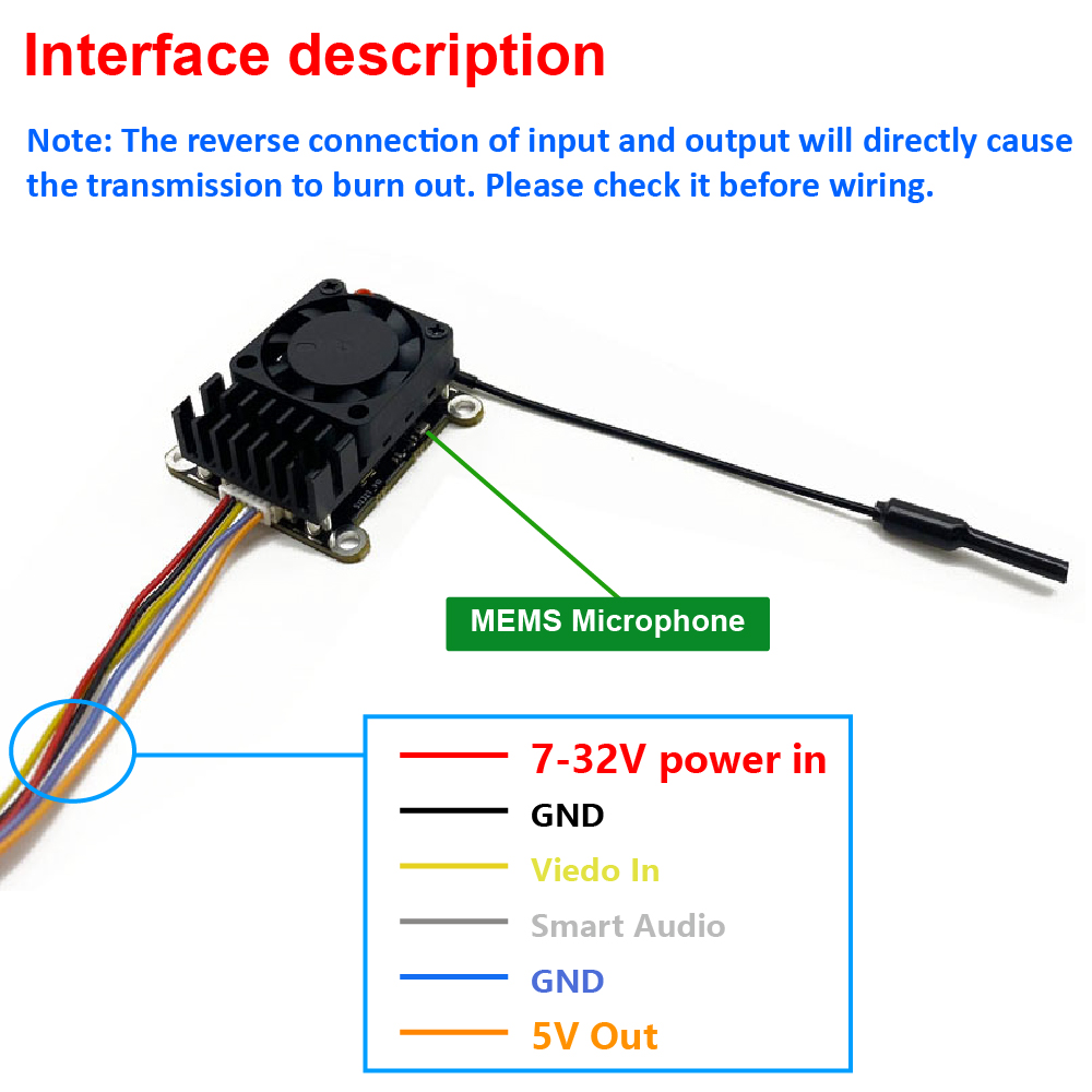 New upgrade 5.8Ghz 2W adjustab - Fpv Drone Transmitter recension och pris